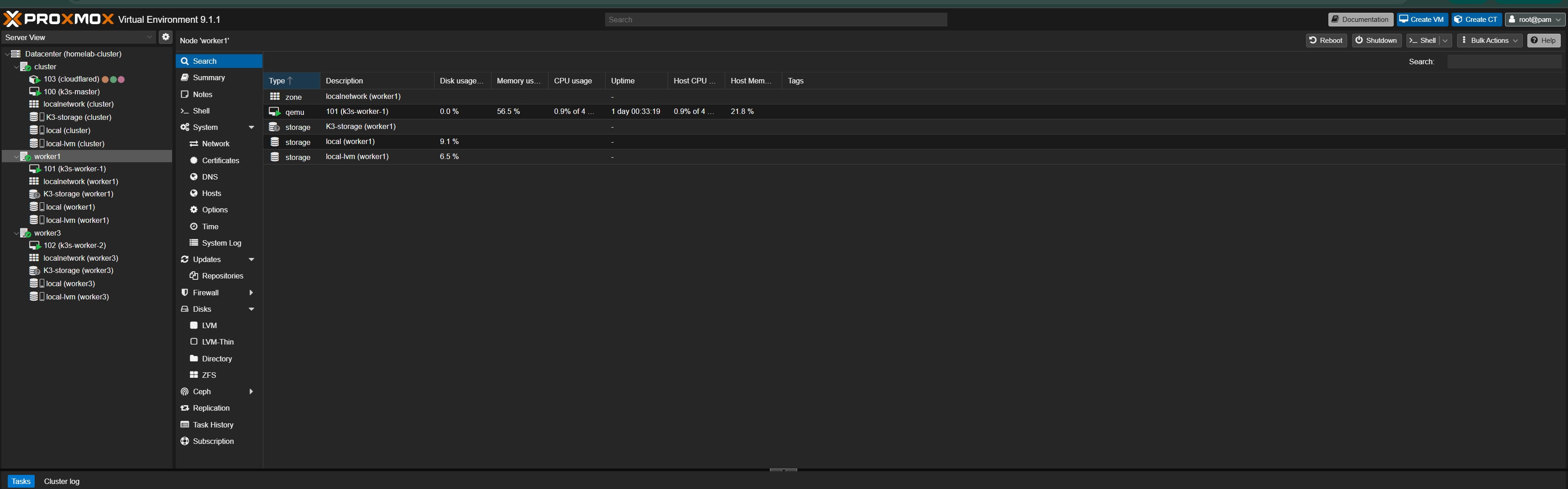 Proxmox Virtual Environment Instances